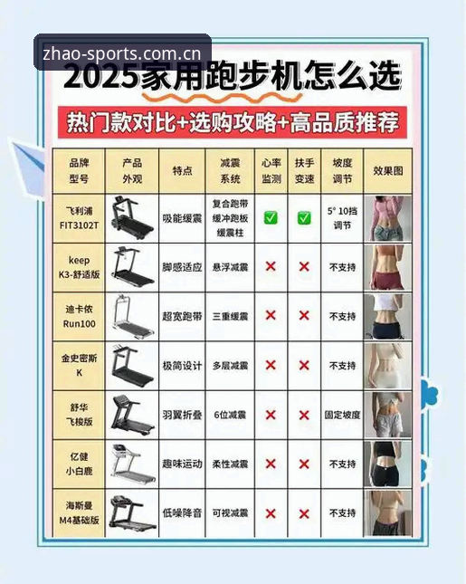 亿兆体育更新内容使用指南：资深玩家的实战心得与创新玩法