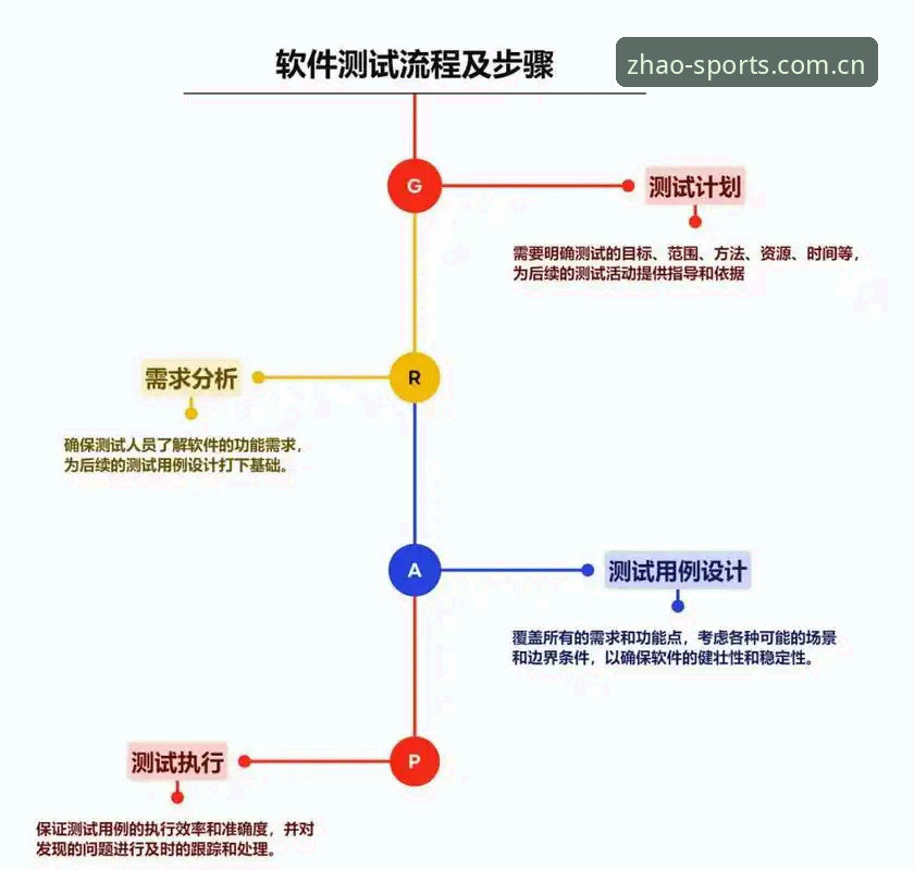 资深用户实测：亿兆体育苹果下载全流程体验与实用技巧分享