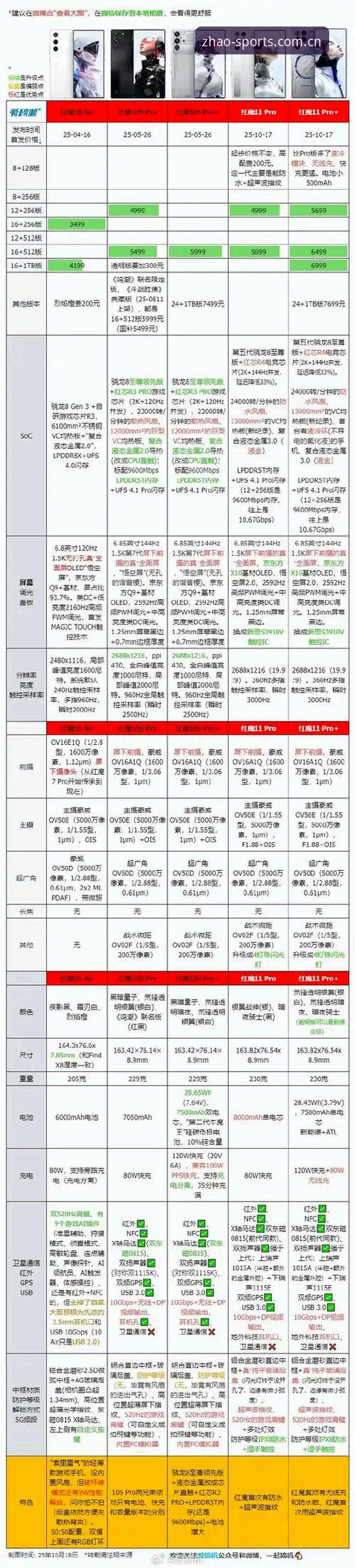 资深用户亲测：亿兆体育手机版推荐与实战使用心得
